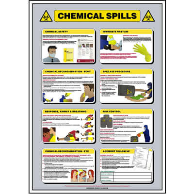 Chemical Spills Poster